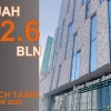 DCH Group Paid Over UAH 2.6 Billion in Taxes in 2025