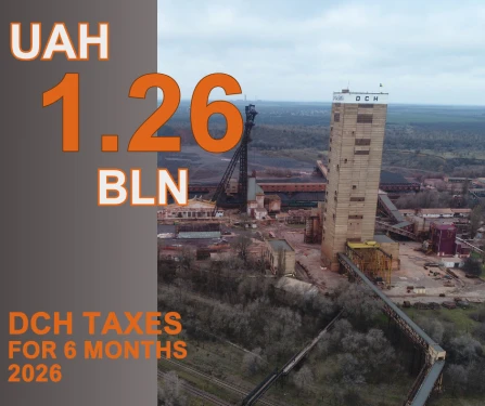 Група DCH за підсумками першого півріччя 2026 року сплатила майже 1,26 млрд грн податків
